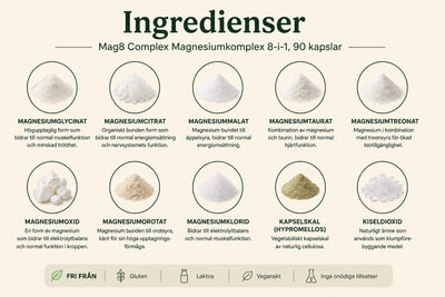 Magnesiumkomplex 8-i-1