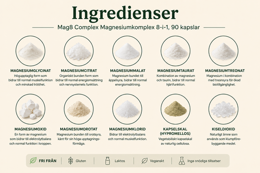 Magnesiumkomplex 8-i-1