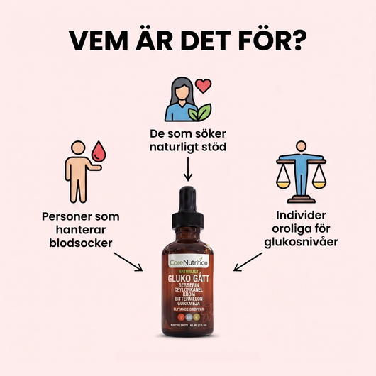 Rent Berberin med Ceylonkanel - Droppar
