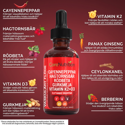 Cayennepeppar – Flytande Droppar