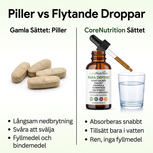 Komplett Tarmrening - Flytande Droppar