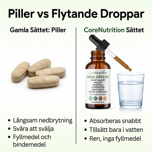 Komplett Tarmrening - Flytande Droppar