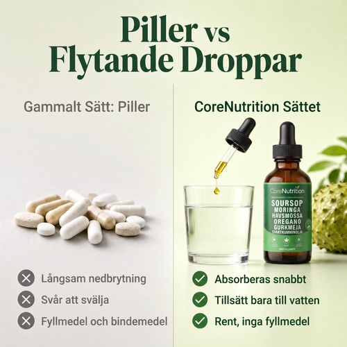 Soursop 10-i-1 – Flytande Droppar