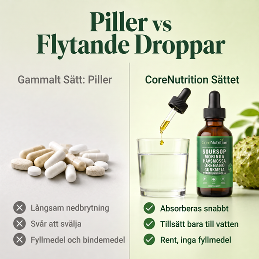 Soursop 10-i-1 – Flytande Droppar