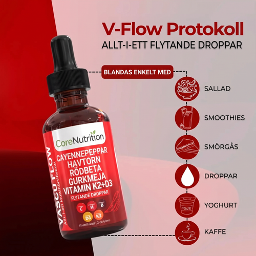 Cayennepeppar – Flytande Droppar