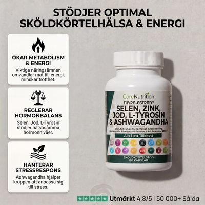 Komplett Sköldkörtelstöd
