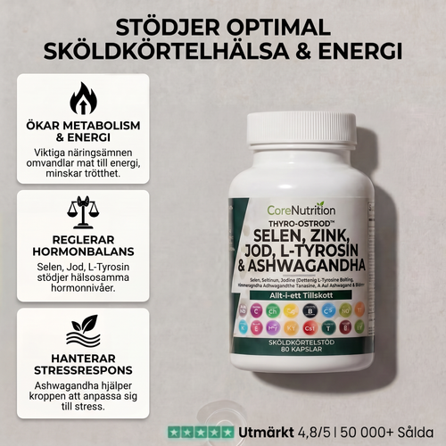 Komplett Sköldkörtelstöd