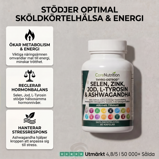 Komplett Sköldkörtelstöd
