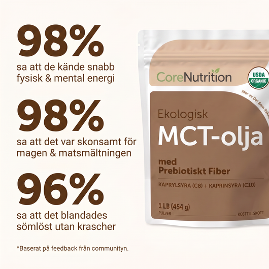 Ekologiskt MCT-oljepulver