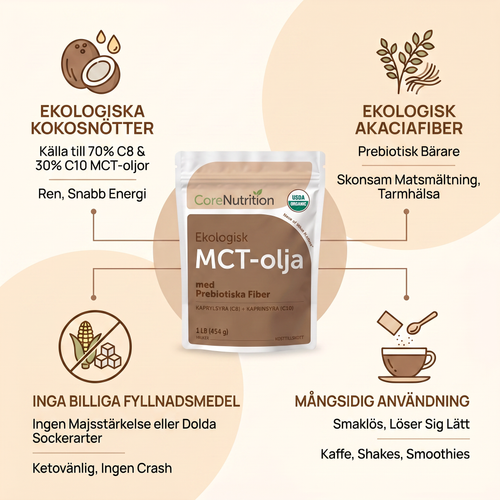 Ekologiskt MCT-oljepulver