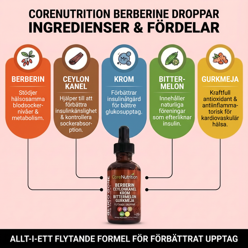 Rent Berberin med Ceylonkanel - Droppar