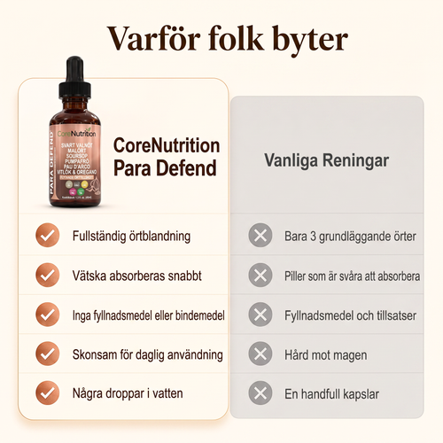 Komplett Tarmrening - Flytande Droppar