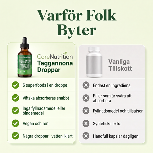 Soursop 10-i-1 – Flytande Droppar