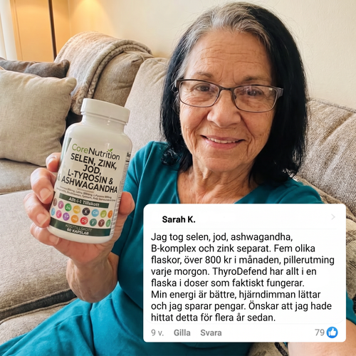 Komplett Sköldkörtelstöd